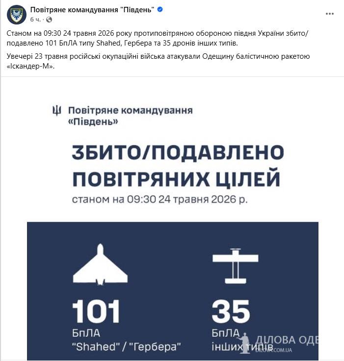 Атака на Одесу: 7 поранених, агресор вдарив "Іскандером"